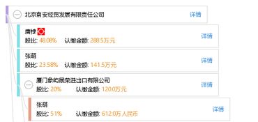 北京南安经贸发展有限责任公司工商信息、信用报告及经营查询指南